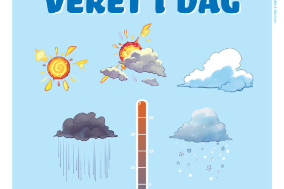 Veret i dag
