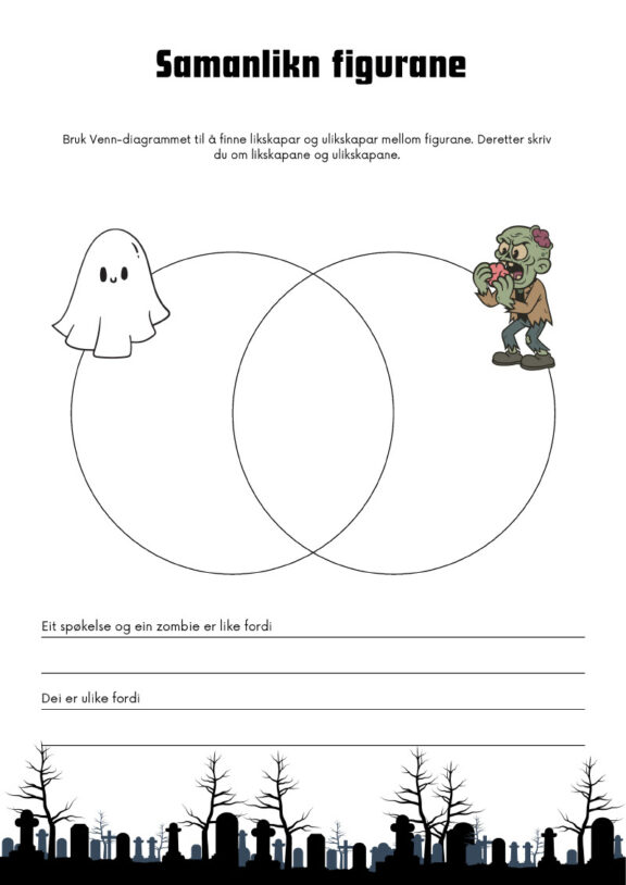 Samanlikn figurane 1